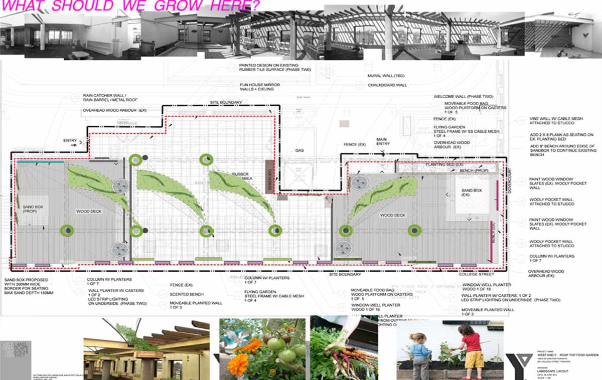 WEST END YMCA CHILDREN’S ROOF GARDEN