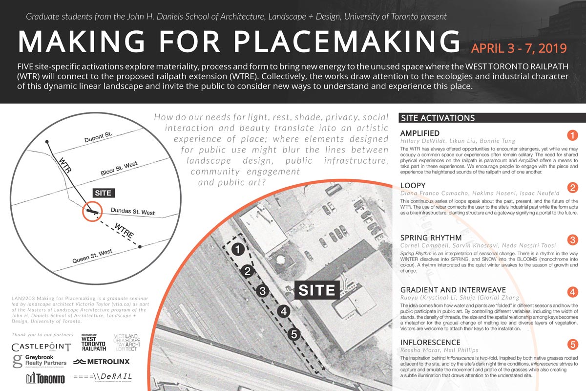 Making for Placemaking-1